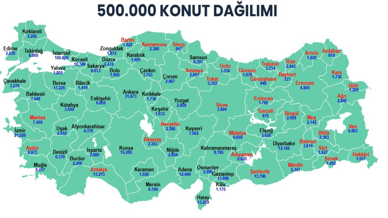 500 bin sosyal konut projesi